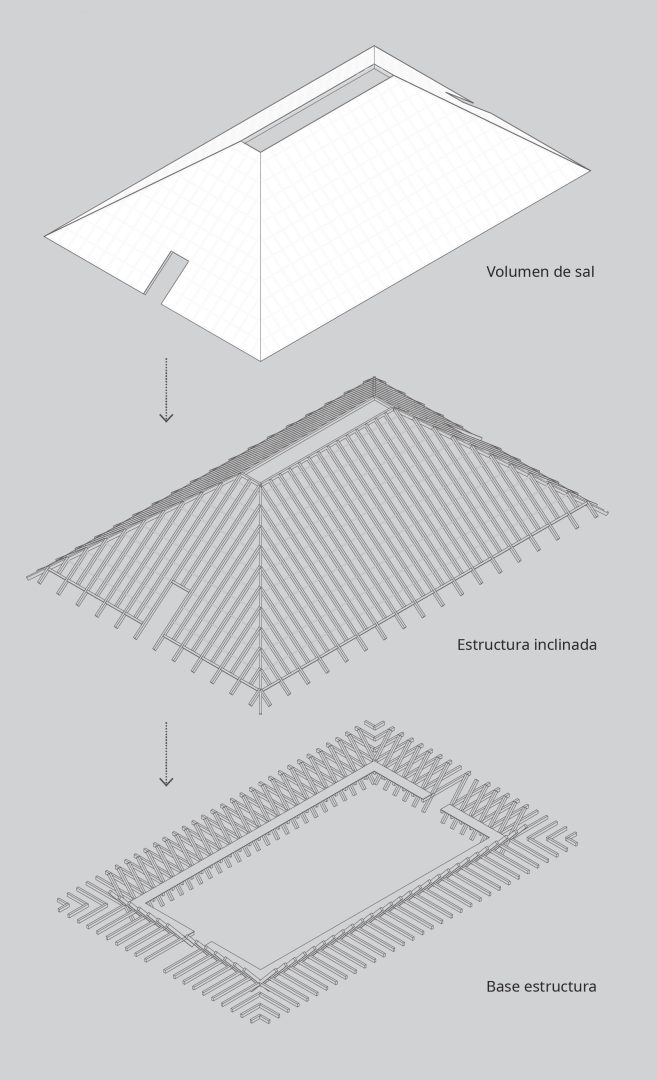 Que Salero_roof structure